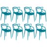 kit 8 cadeiras allegra turquesa